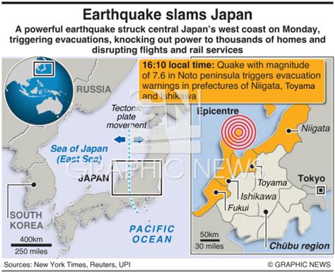 EARTHQUAKE: Japan quake infographic