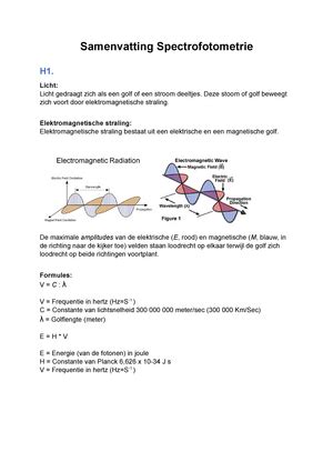 Spectrofotometrie Samenvatting Spectrofotometrie De Onderdelen