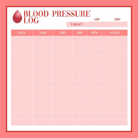 Free Printable Blood Pressure Charts