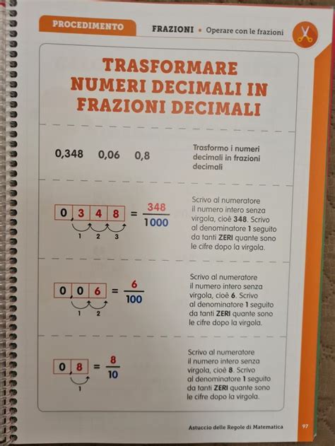 Pin Di Federica Covi Su Mate Nel 2024 Matematica Scuola Media Lezioni Di Matematica Attività