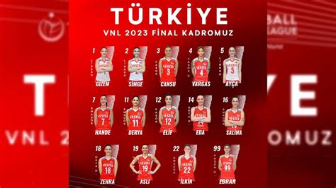 A Milli Kadın Voleybol Takımı nın FIVB Milletler Ligi Final Etabı