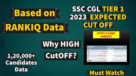 Ssc Cgl Tier Pre Expected Cut Off Based On Rankiq Data Youtube