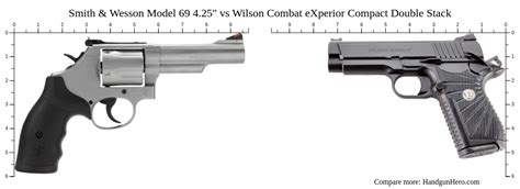 Smith Wesson Model 69 4 25 Vs Wilson Combat EXperior Compact Double