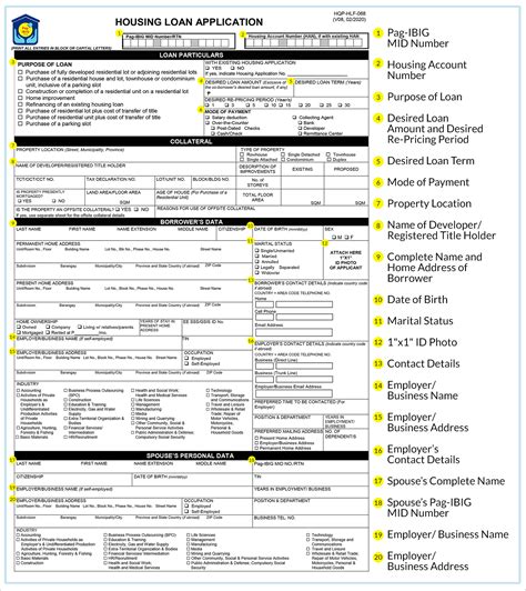 Housing Loan Application Virtual Pag IBIG