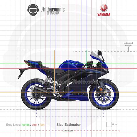 Yamaha R125 (2019-2022) - Specs and ergonomics