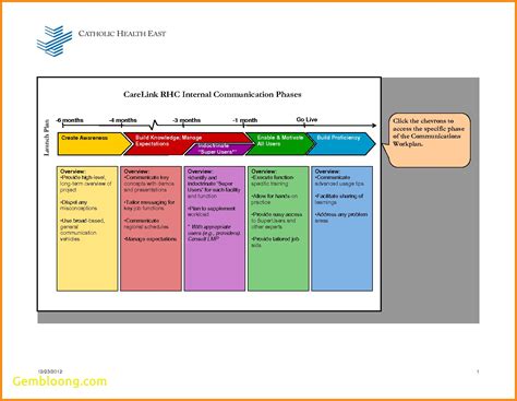 Internal Communication Plan Template – emmamcintyrephotography.com