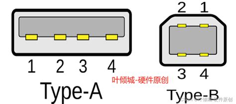 34 Usb硬件设计基础认知 Usb 3 0 Typea接口设计引脚 Csdn博客