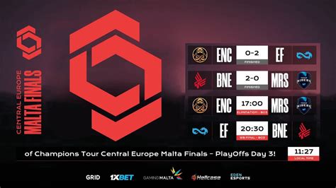 Bad News Eagles Vs Eternal Fire 🔹 Cct Central Europe Playoffs 🏆 Malta