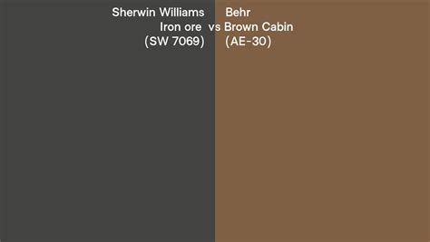 Sherwin Williams Iron Ore Sw 7069 Vs Behr Brown Cabin Ae 30 Side By