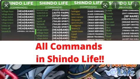 Commandes Shindo Life Guide Complet Projaker