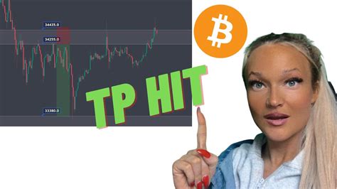 Stop Pay Attention Bitcoin Traders Youtube