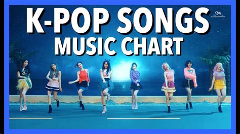 Top K Pop Songs Chart August Week Youtube