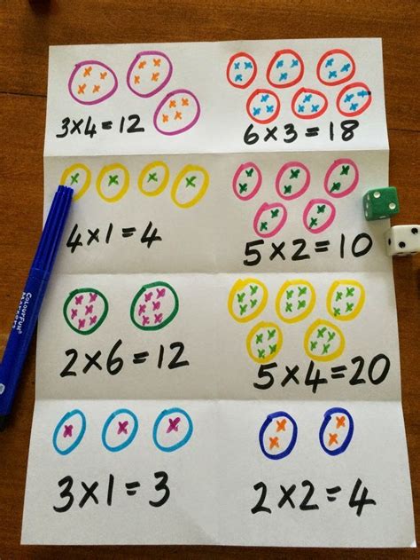 418 best Multiplication images on Pinterest | School, Teaching ideas and Fourth grade