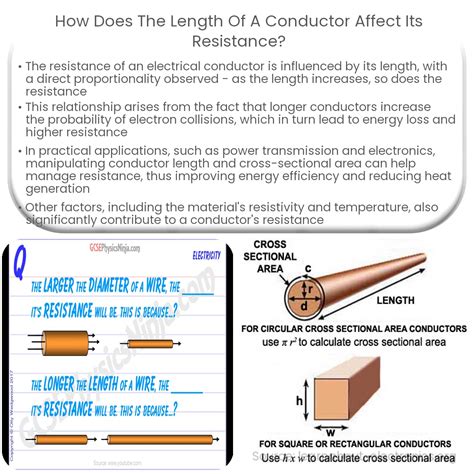 How does the length of a conductor affect its resistance?