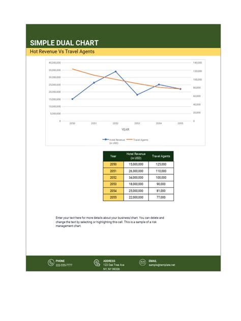 122206_29122022_Free-Simple-Dual-Chart | PDF | Computing