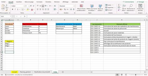 Tableau De Bord De La Maintenance Pr Ventive Sur Excel