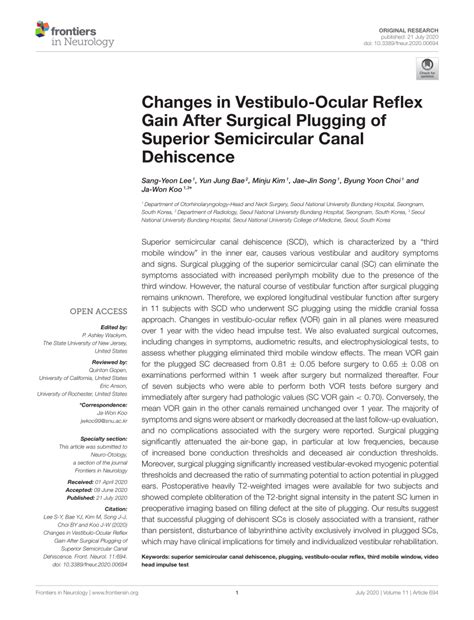 Pdf Changes In Vestibulo Ocular Reflex Gain After Surgical Plugging