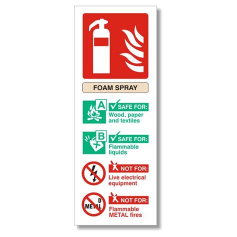 Foam Spray Fire Extinguisher I D Sign Prosol