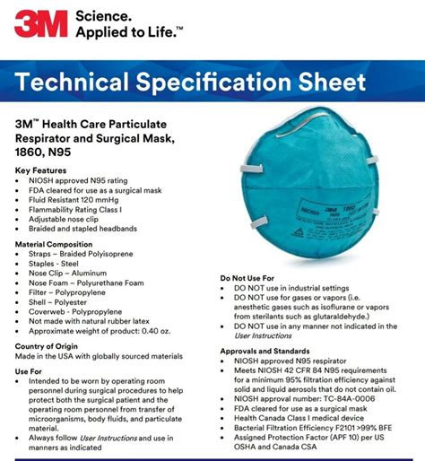 3m 1860 Surgical Mask Medical Laser Resources