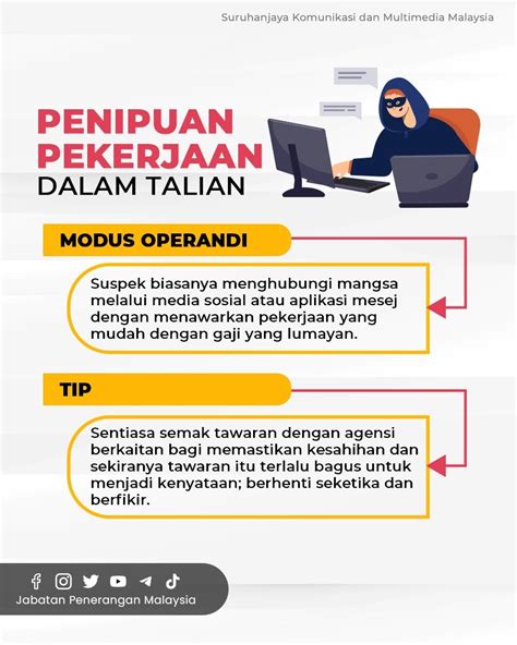 Penipuan Pekerjaan Dalam Talian Malaysiaaktif