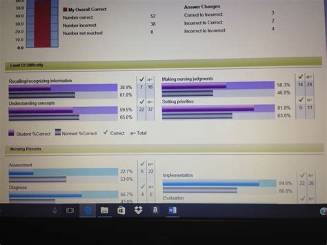 Kaplan Integrated testing - Gary Jansma