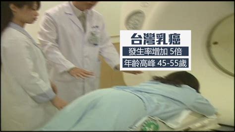 女性癌症頭號殺手乳癌 直播主籲定期檢查 民視新聞網