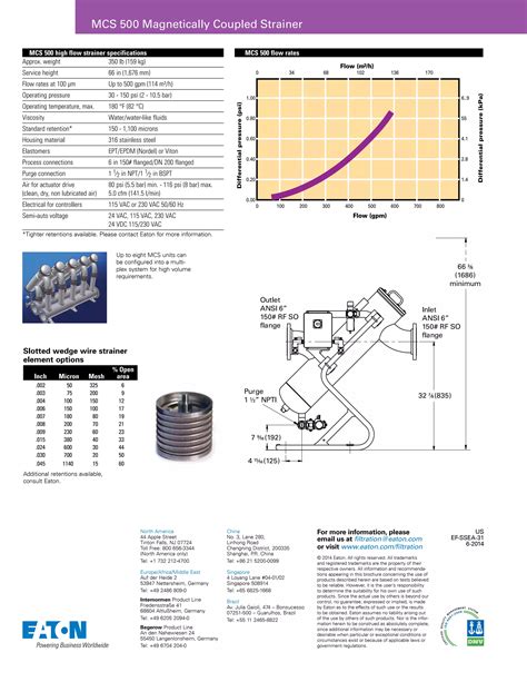 Automatic Self Cleaning Strainer For Process Fluids PDF