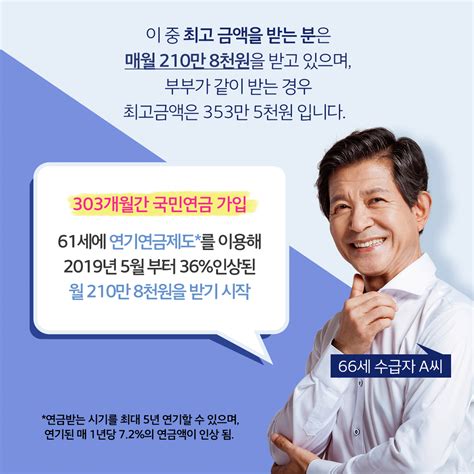 국민연금 온에어 국민연금이 용돈연금이라고