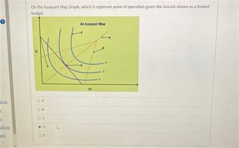 Solved On The Isoquant Map Graph Which Is Optimum Point Of Chegg