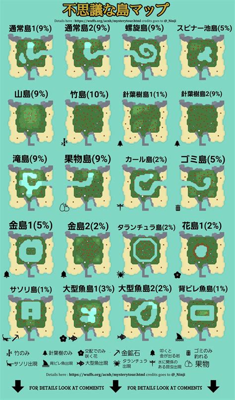 【あつ森】離島全種類一覧まとめ！発生確率と詳細を徹底解説します。 ぽぷりのゲーム日記