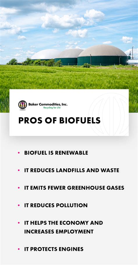 Everything To Know About Biofuels Baker Commodities