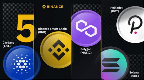 5 Notable Blockchain Platforms You Need To Know About In 2021 Binance