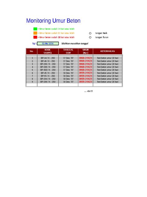 PDF Test Kuat Tekan Beton Unri Master DOKUMEN TIPS