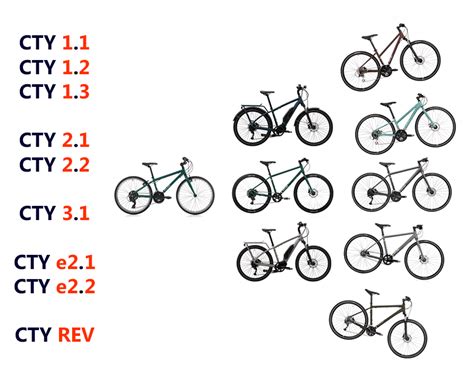 Full Overview Co Op Cycles CTY Hybrid Bikes