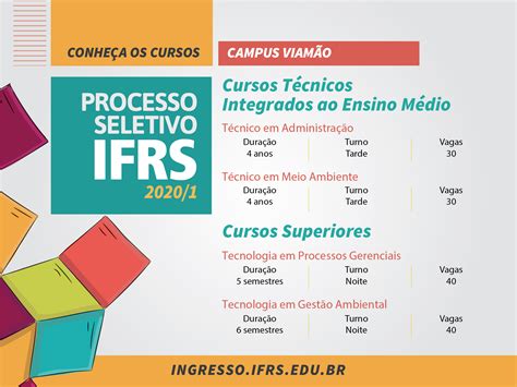 Processo Seletivo Abertas As Inscri Es Para Cursos T Cnicos E