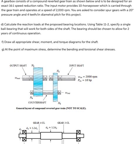 Solved A Gearbox Consists Of A Compound Reverted Gear Train Chegg