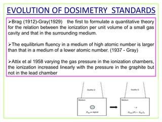 Various Dosimetry Systems In Radiotherapy Pptx