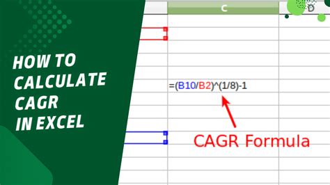 How To Calculate Cagr In Excel Earn And Excel