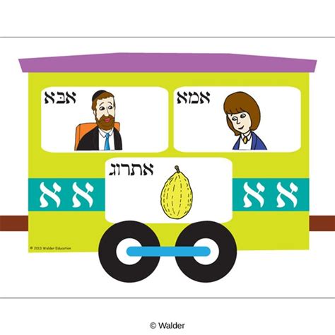 Colorful Alef Beistrain Signsborder Walder Education