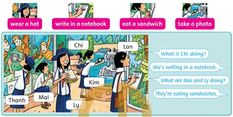 Tiếng Anh lớp 4 Unit 6 Lesson 3 Family and Friends Hay nhất Giải