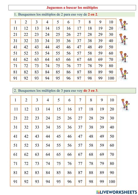 Multiplos De 2
