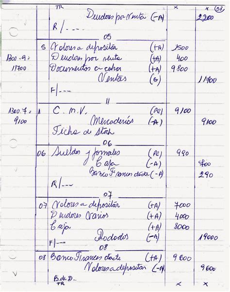 Ejemplo De Ejercicio Contable