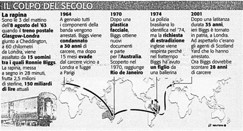 Thread By JohannesBuckler I Sex Pistols Quelli Veri Si Erano