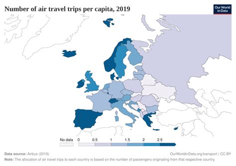 fileair trips  capita europe svg wikimedia commons