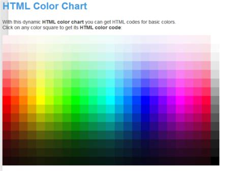 Html Color Codes In Hexadecimal Format