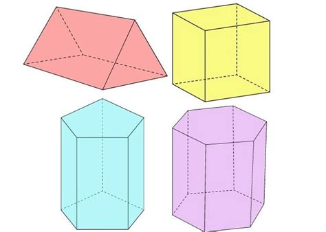 Prisma Qué Es Ejemplos De Figuras Con Imagen Enciclopedia