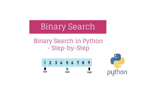 Binary Search Implementation In Python A Tutorial