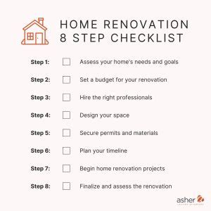 renovation  step  step guide  transforming  space