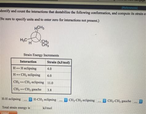 Solved Identify The Different Functional Groups In The Chegg