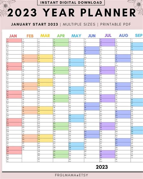 2023 year planner yearly planner on 1 page landscape etsy – Artofit